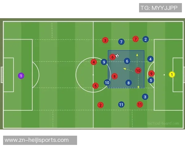 深入解析足球战术演变与球队表现之间的关系与影响 深入解析足球战术演变与球队表现之间的关系与影响